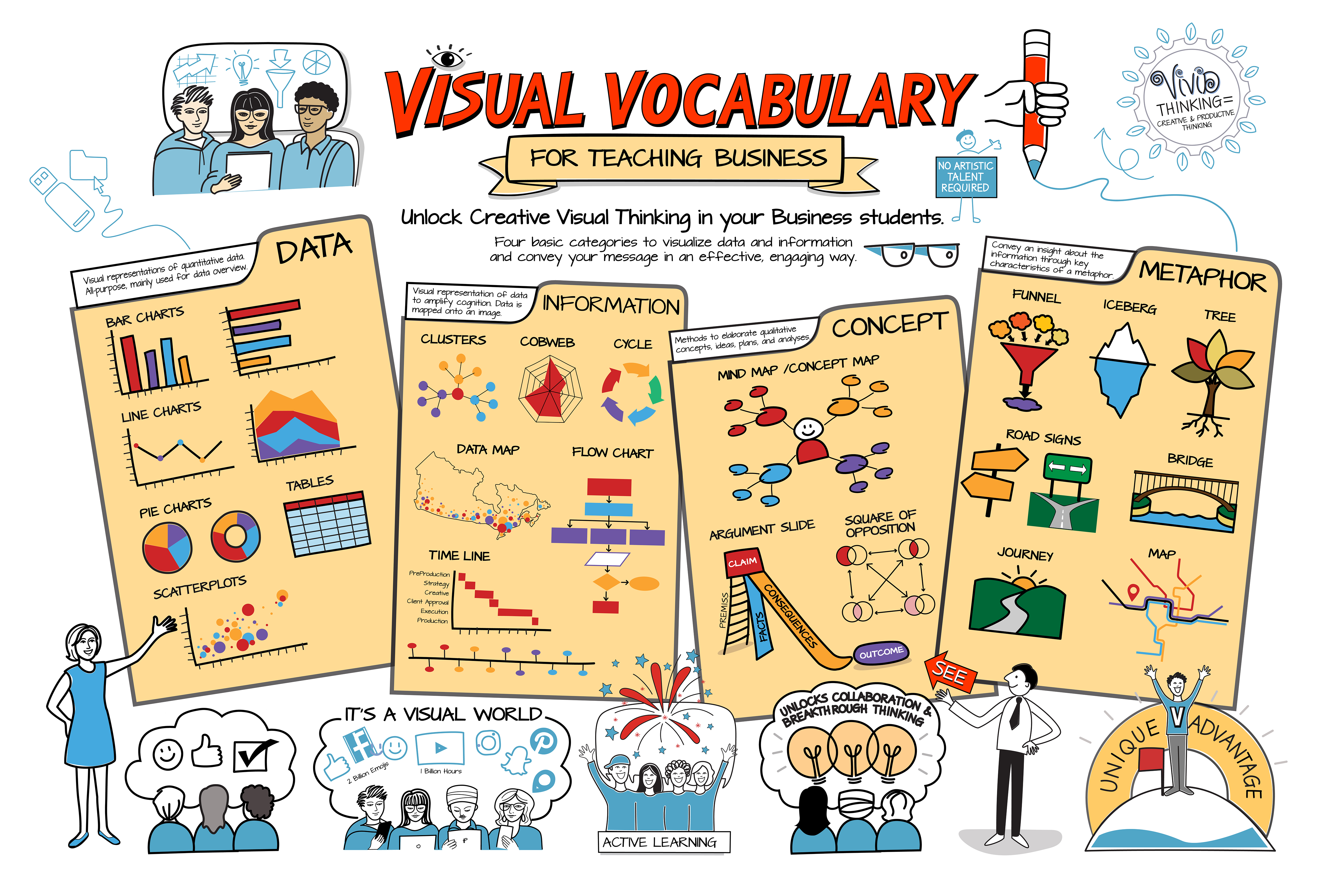 Visual Toolkit