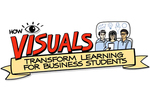 How visuals Transform Learning for Business Students by Iryna Molodecky