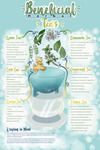 Beneficial Herbal Tea's Info-graphic by Iman Omar Saleh