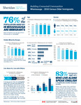 Building Connected Communities: Peel, Mississauga – 2016 Census Older Immigrants by Sheridan Centre for Elder Research